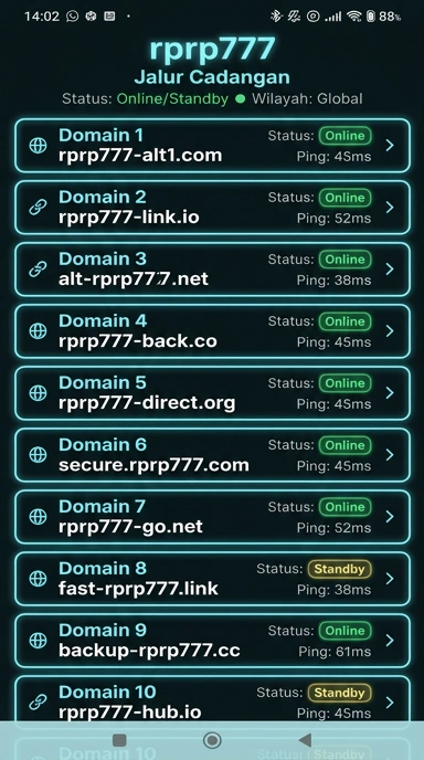 Link Alternatif Terpercaya untuk rprp777 Pengguna Android